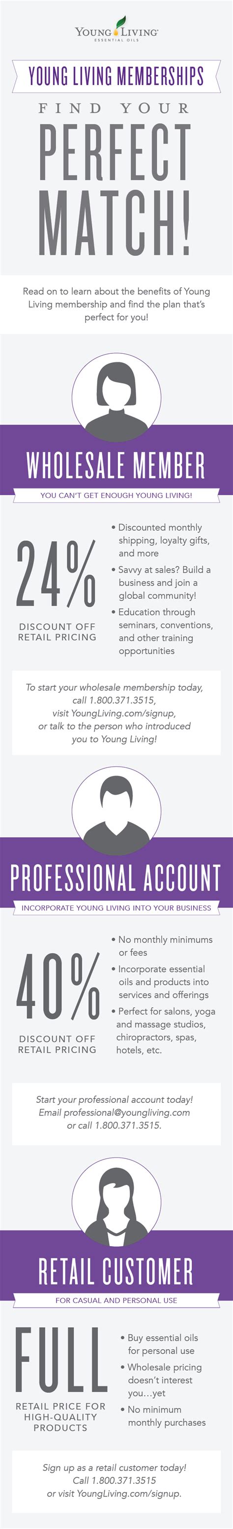 young living member sign on.